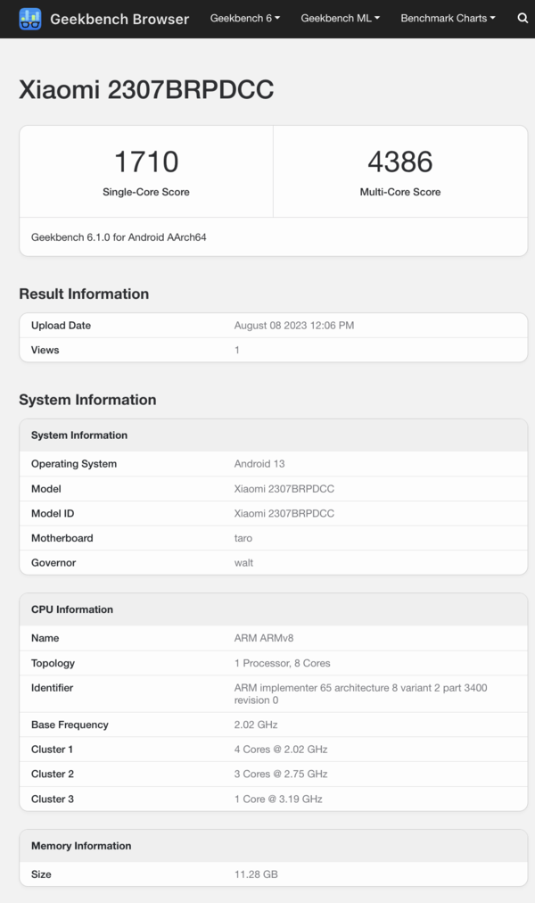 (图片来源：Geekbench）