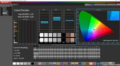 色彩校验仪已校准