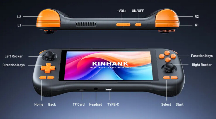 (图片来源：Kinhank）