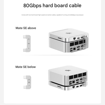 两种连接模式（图片来源：Beelink - 机器翻译）