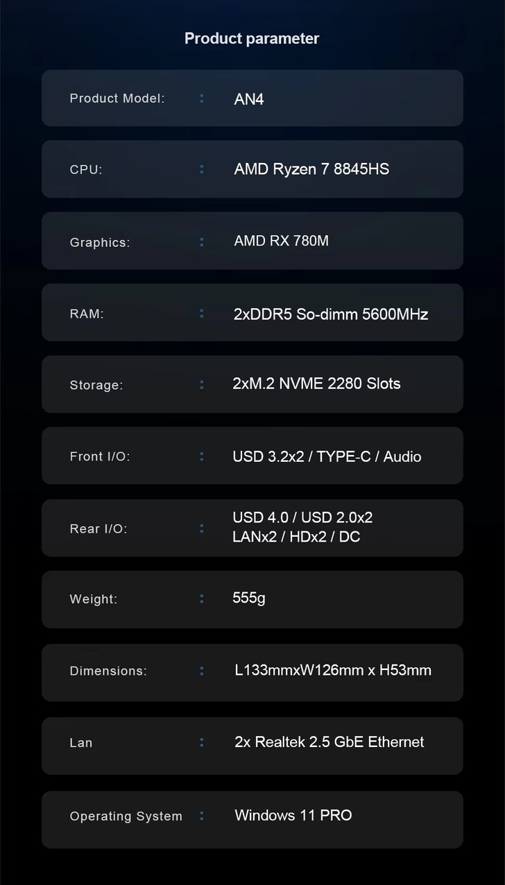 迷你 PC 的完整规格（图片来源：Chatreey）