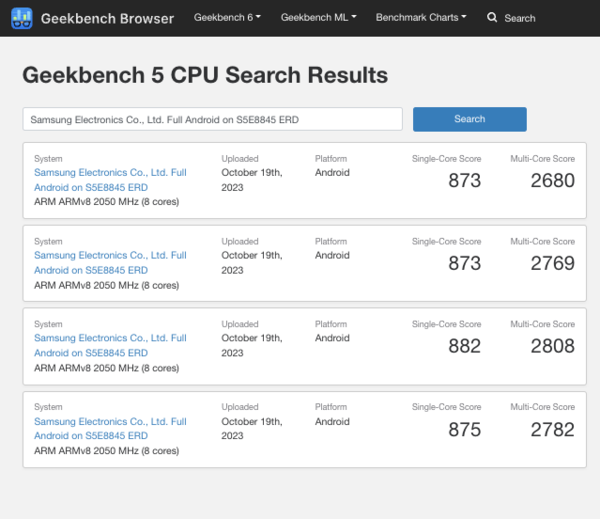 (图片来源：Geekbench）