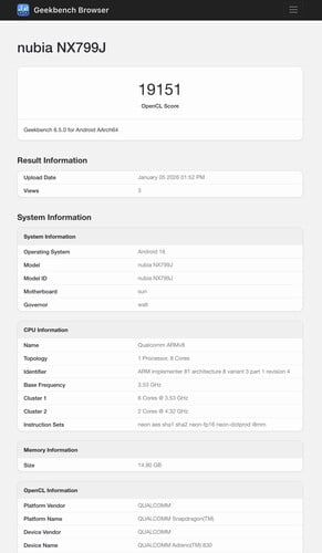 (图片来源:Geekbench)