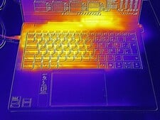 压力测试