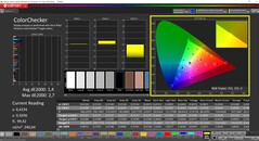 CalMAN ColorChecker 已校准