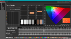 校准后的ColorChecker