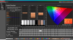 校准前的 ColorChecker