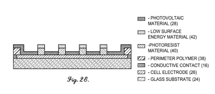 (图片来源:美国专利商标局)
