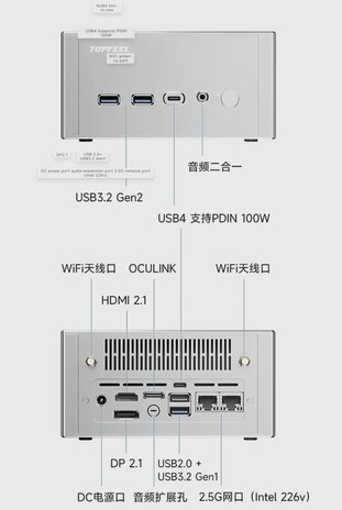 提供包括 OCuLink 在内的各种端口。(图片来源：ITHome）