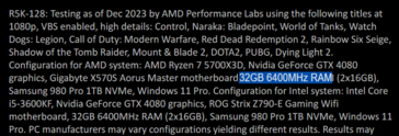 AMD Ryzen 7 5700X3D 与英特尔酷睿 i5-13600K 测试平台（图片来自 AMD）