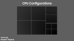 三星计划明年改造其移动 SoC(图片来自 OreXDA on X)