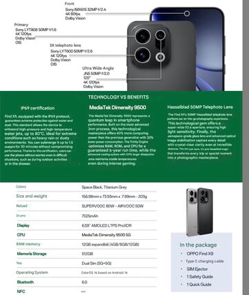 (图片来源:via Paras Guglani - 机器翻译)