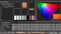 卡尔曼：色彩检查器