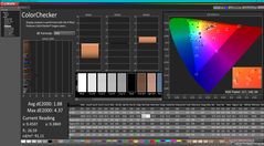 校准前的ColorChecker