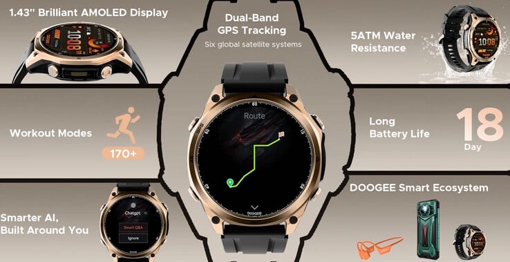 支持路线，但没有地图。(图片来源：Doogee）