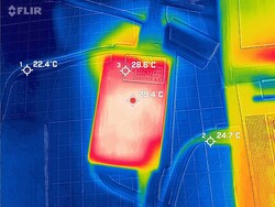 压力测试中的充电器 - 29 ºC (84 ºF)，不能称之为超载。