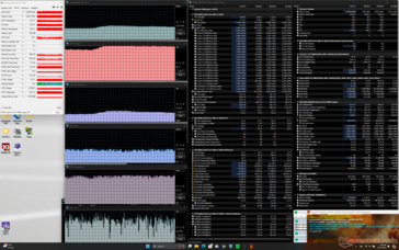 Prime95+FurMark 压力