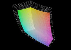 Aorus 17 XE4 VS P3