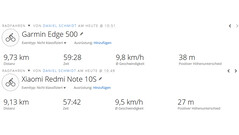 小米Redmi Note 10S - 导航