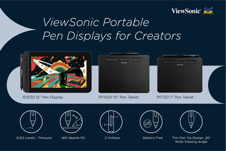 ViewSonic为创作者推出了新的绘图/写作工具。(来源: ViewSonic)