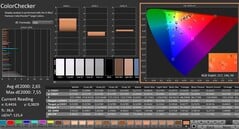 卡尔曼:ColorChecker