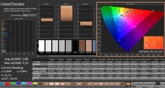 Calman:ColorChecker