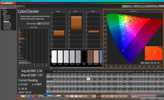 校准前的ColorChecker