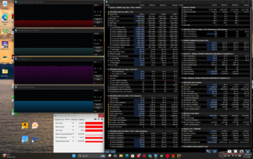 赛博朋克 2077》压力