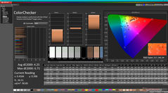校准前的 ColorChecker