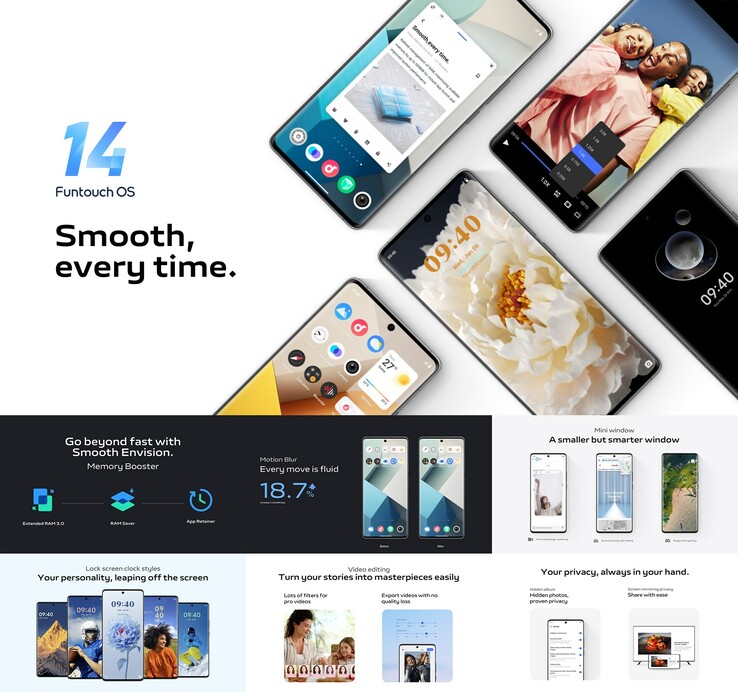 Funtouch OS 基于Android 14 的全新升级。(来源：vivo）