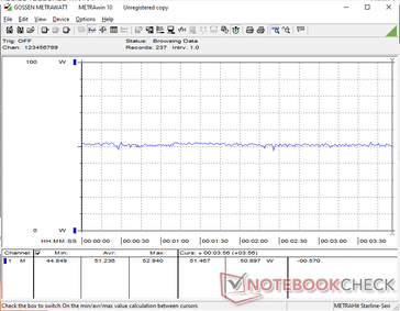 赛博朋克 2077》1080p 超高清消费