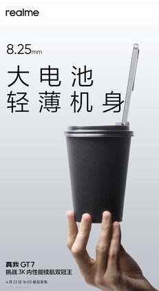 (图片来源：Realme）