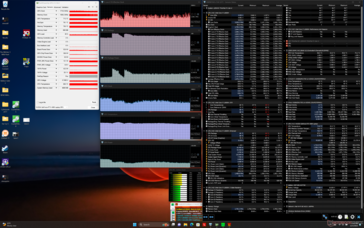 Prime95+FurMark 压力