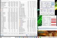 Stress test: FurMark+Prime95