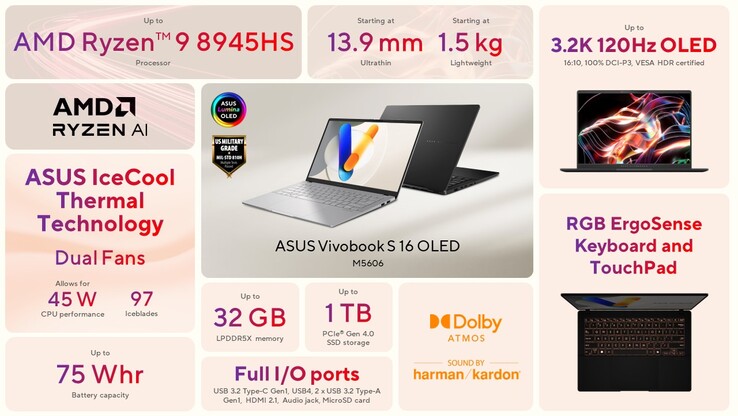 Vivobook S16 OLED AMD 规格（图片来源：华硕）