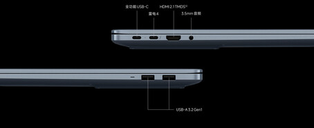 笔记本电脑的端口配置