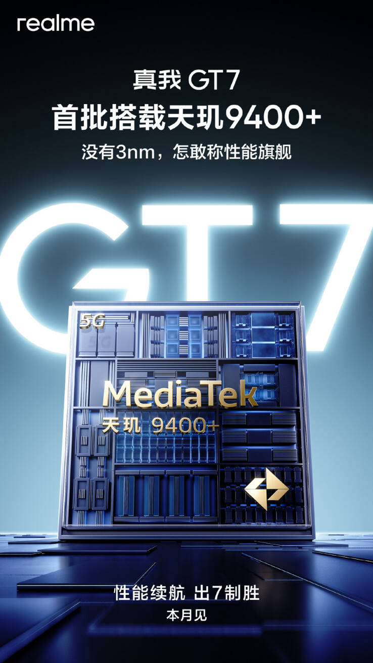 (图片来源：Realme）