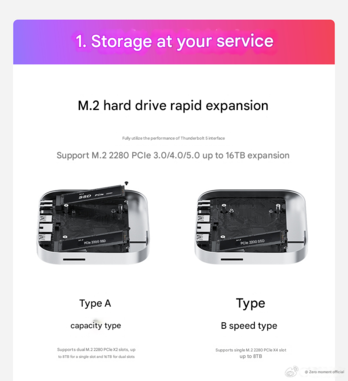 Beelink Mate mini 的两种型号（图片来源：Beelink - 机器翻译）