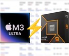 AppleM3 Ultra 出现在 Cinebench 2024 中，领先 Ryzen 9 9950X CPU 约 25%。(图片来源：Apple, AMD，已编辑）