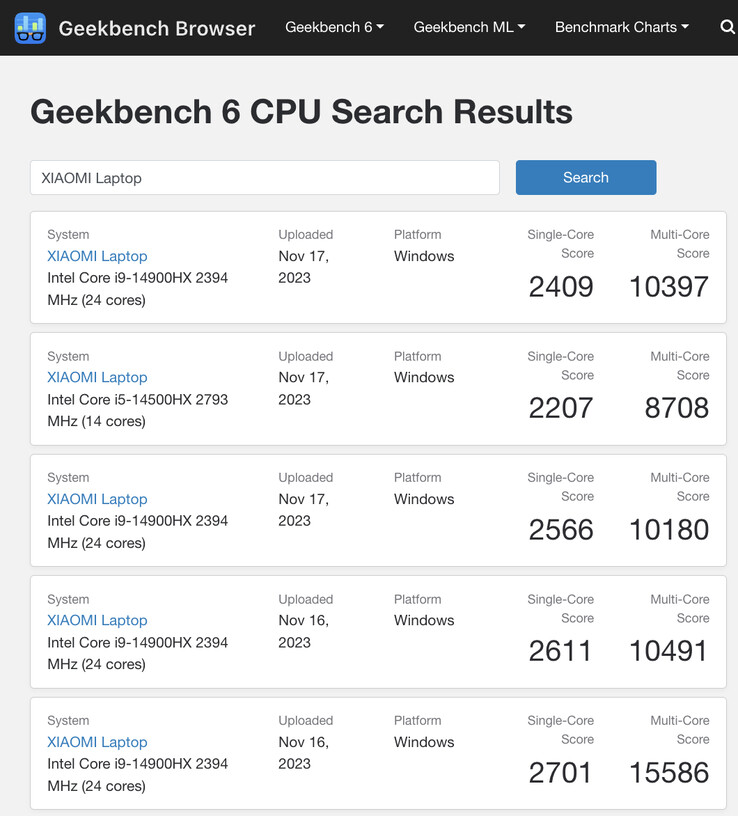 (图片来源：Geekbench）