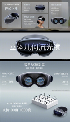 (图片来源：vivo）