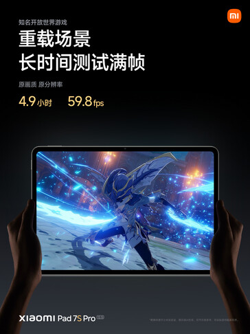 (图片来源：小米）