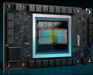 AMD 专利展示了具有三种可配置模式的 GPU 多芯片设计（图片来源：AMD）