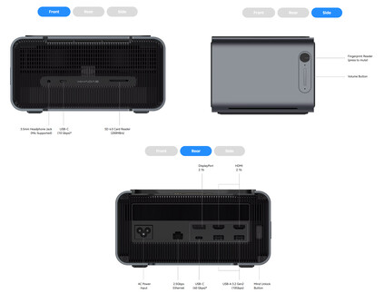 Mind Graphics 2 的连接端口