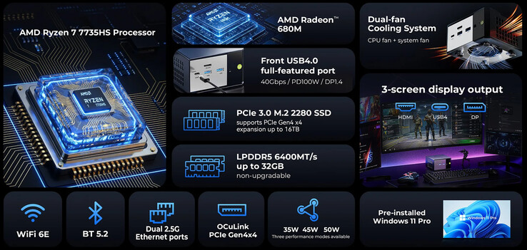 GMKtec K16 的核心规格（图片来源：GMK）