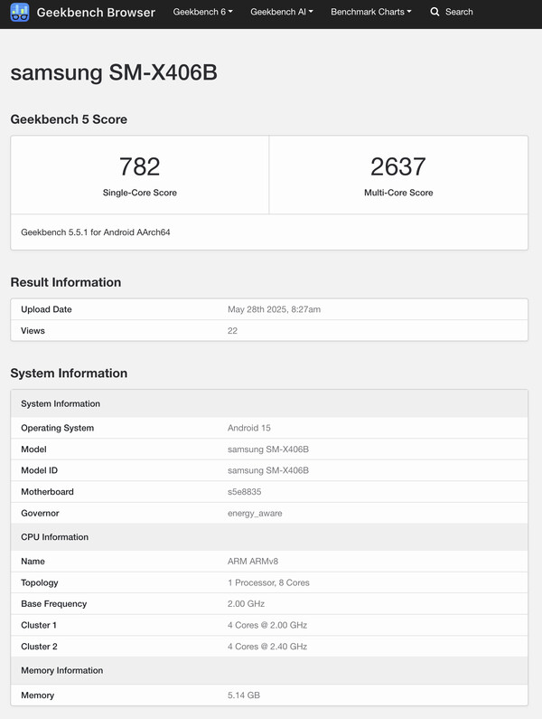 (图片来源：Geekbench）