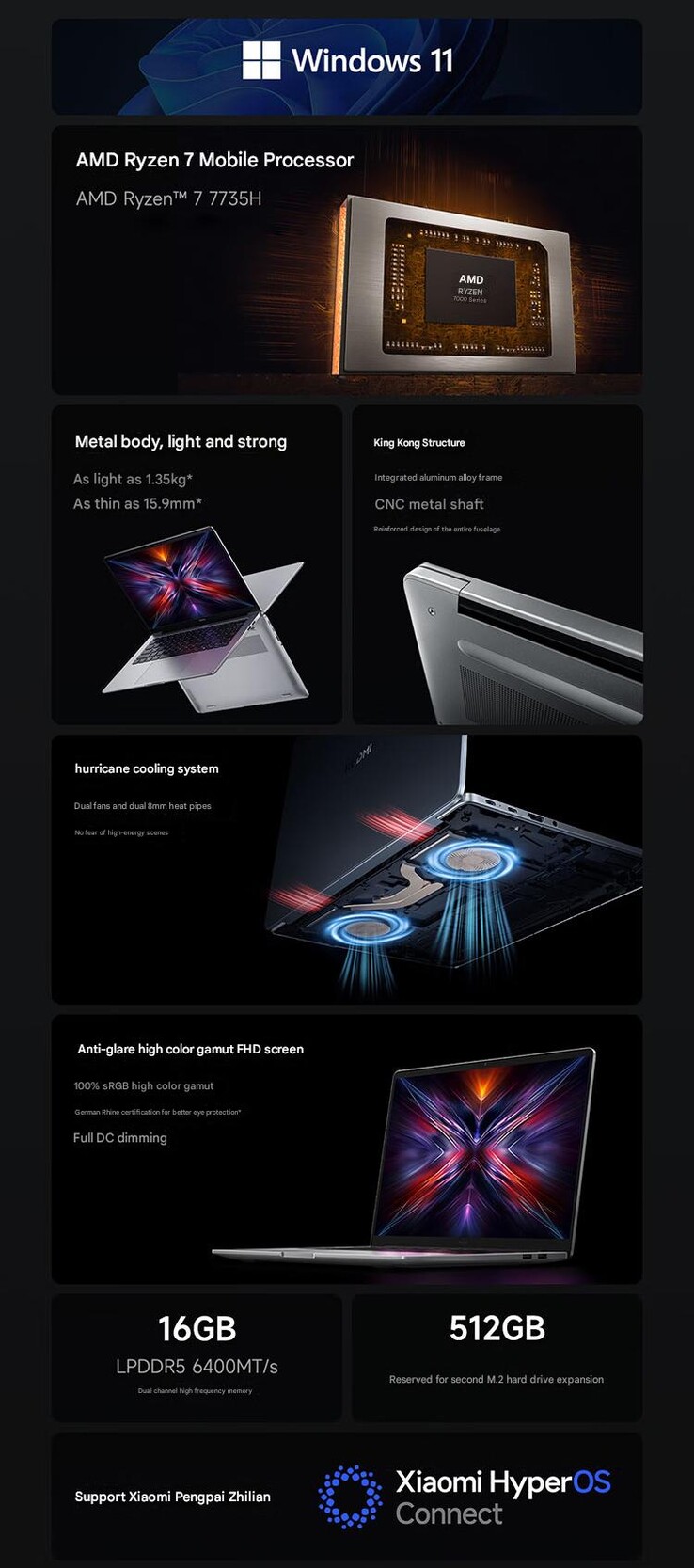 2025 RedmiBook 14 Ryzen 版的主要亮点（图片来源：小米 - 机器翻译）