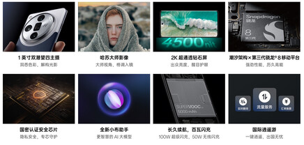 主要亮点（图片来源：Oppo）