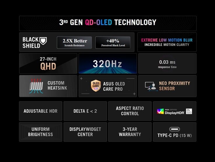 华硕 ROG Strix OLED XG27ACDMSR 亮点