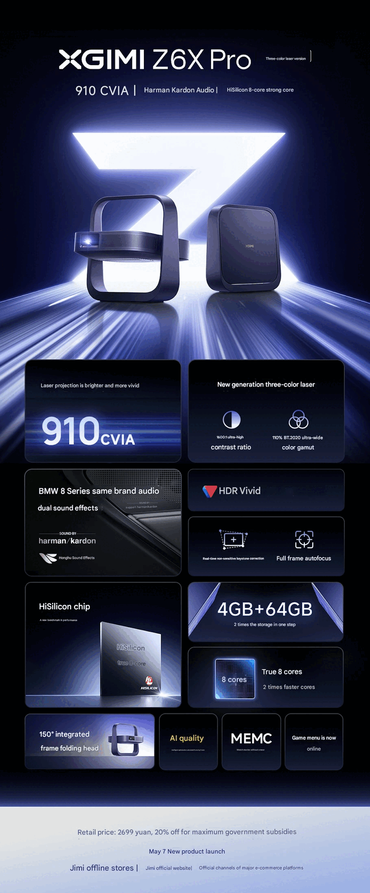 Xgimi Z6X Pro 三色激光版投影机的营销海报。(图片来源：Xgimi）